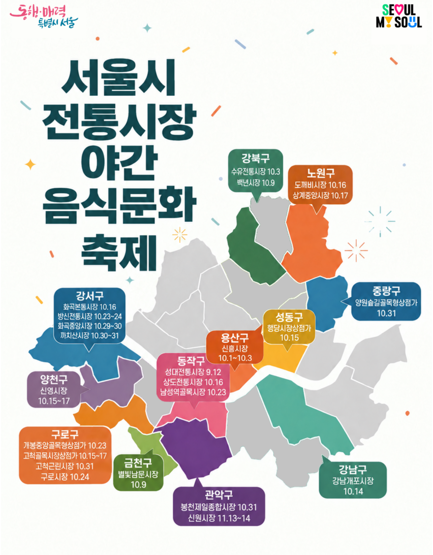 음식지도.png